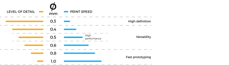 Hotend-grafica-755x214.png