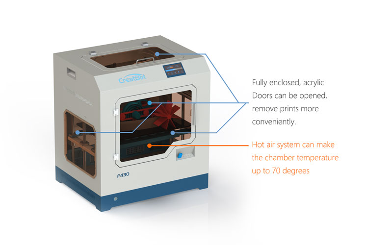 F430 fully enclosed chamber