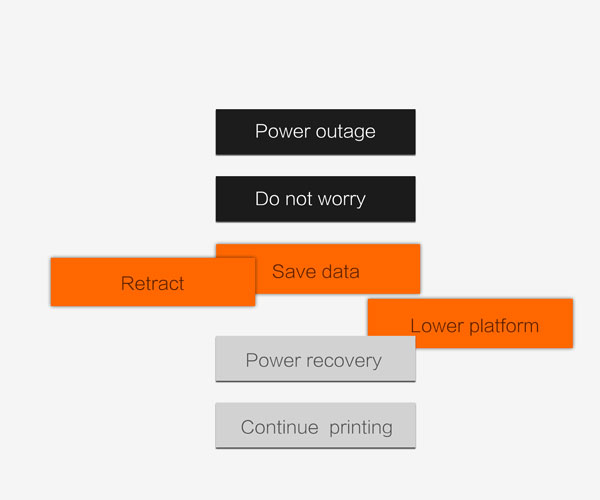 F430 outage restored