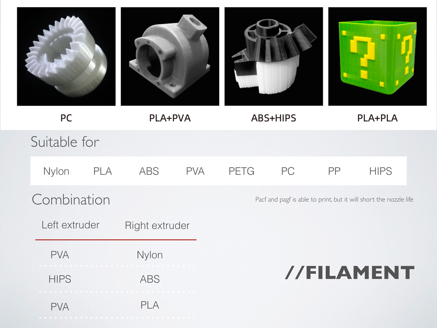 Flashforge Creator3