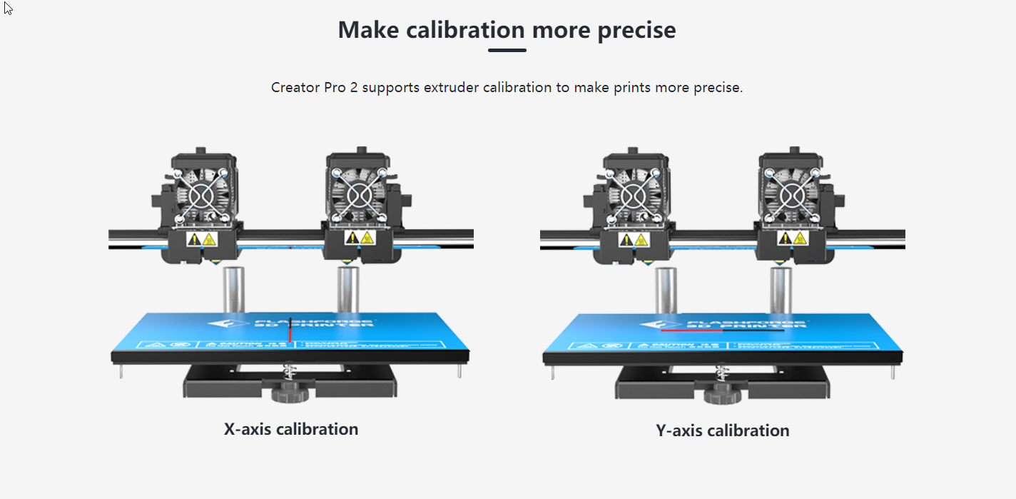 Créateur Pro2