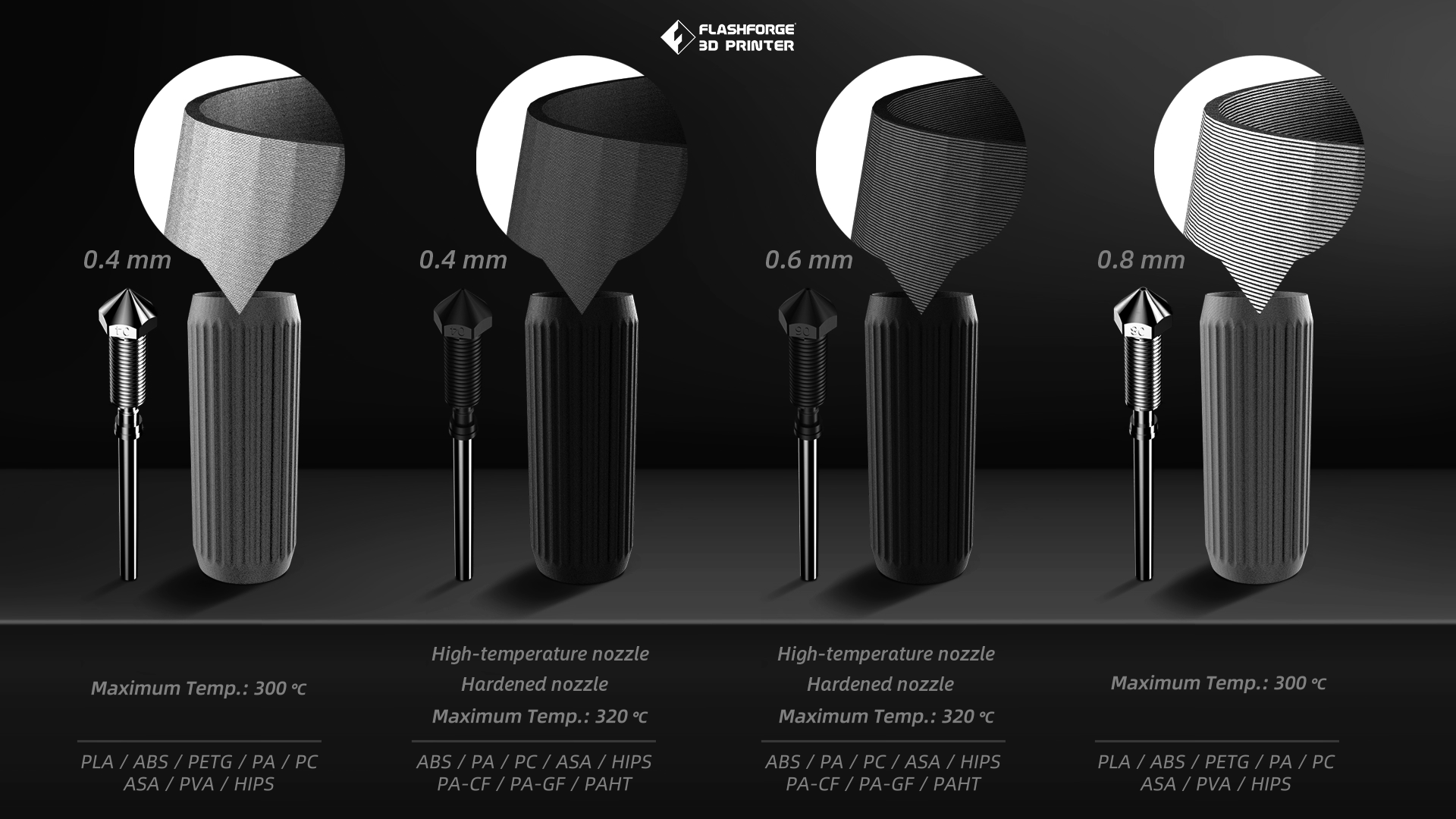 Creator 3 nozzle,creator 3 nozzle and gear set