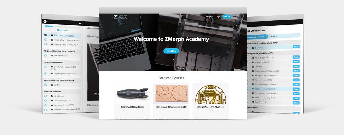 ZMorph Academy