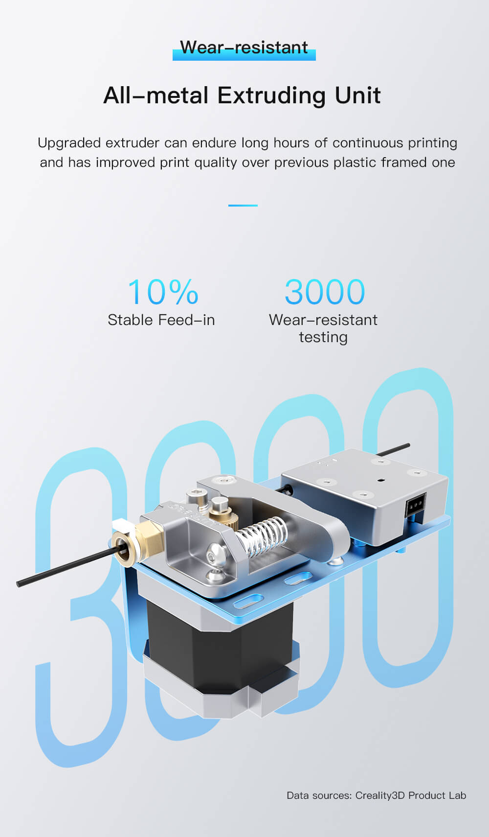 Creality CR-10S V2