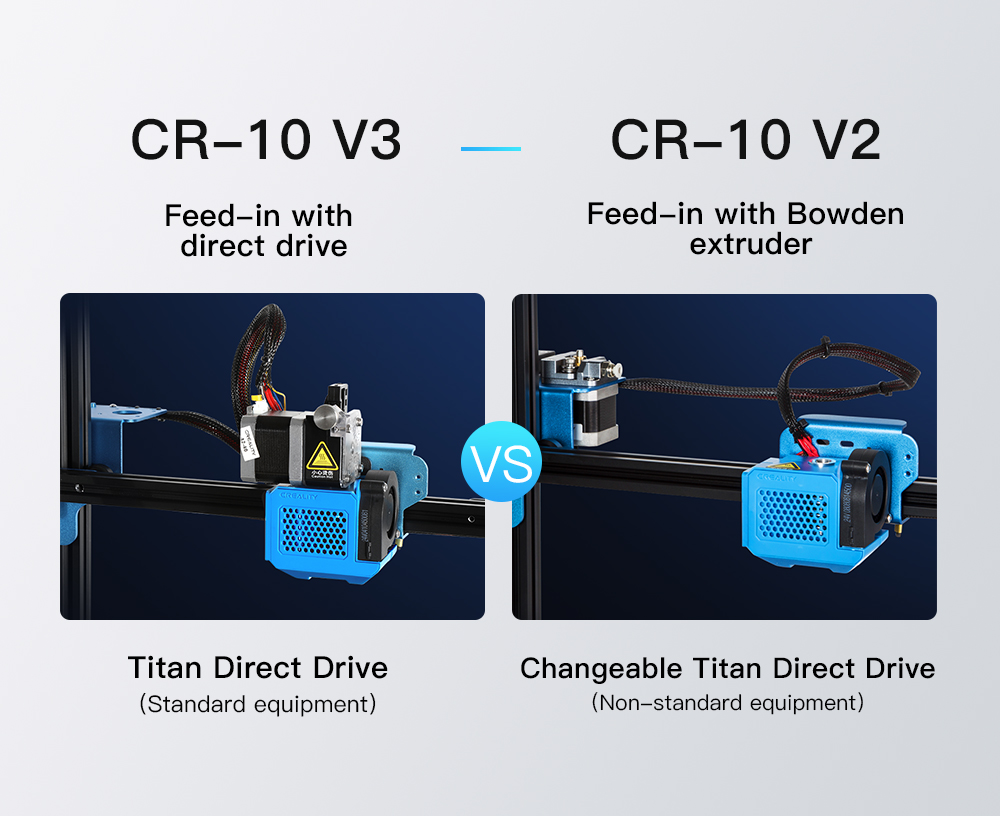 Creality CR-10 v3