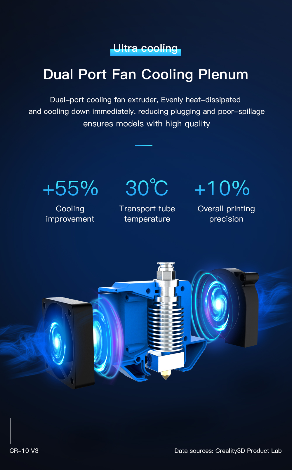 Creality CR-10 v3